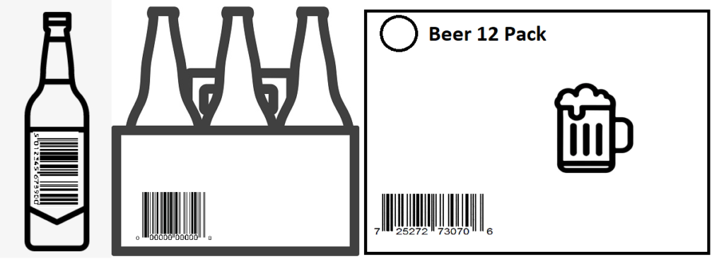 beer in different packaging options